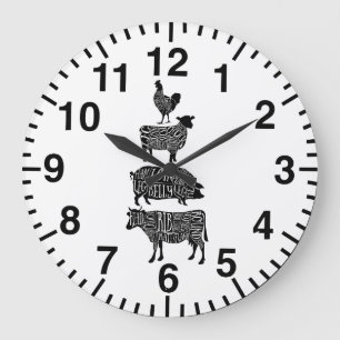 Snitt för slaktarediagramkött tar tid på stor klocka