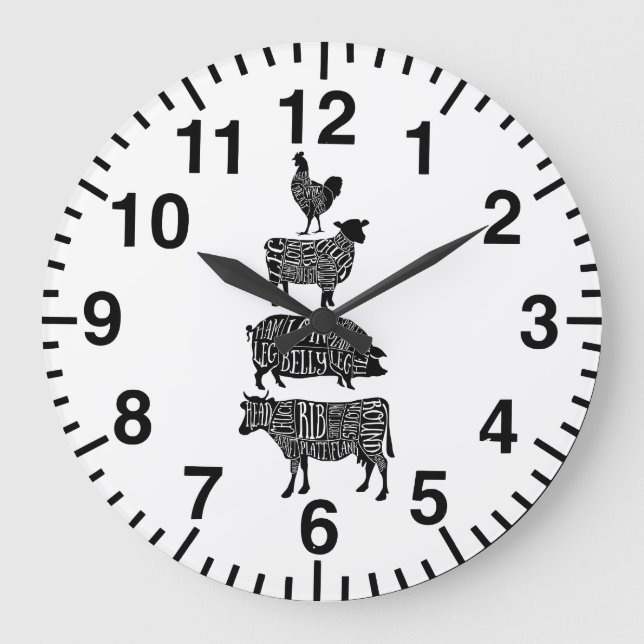 Snitt för slaktarediagramkött tar tid på stor klocka (Framsida)