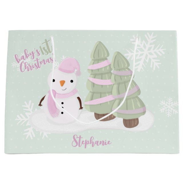 Snögubbe jul (Framsidan)