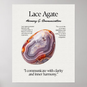 Snöre Agate Gem Crystal-kort Poster