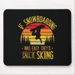 Snowboarding Retro Skiing på Snö Snowboarder Musmatta<br><div class="desc">Snowboarding Retro Skiing på Snö Snowboarder</div>