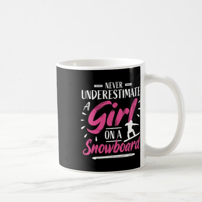 Snowboarding - Snowboard Kaffemugg (Höger)
