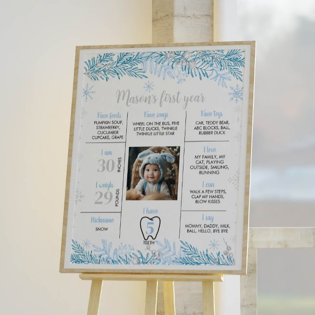 Snowflake Birthday Milestone Photo Poster (Skapare uppladdad)