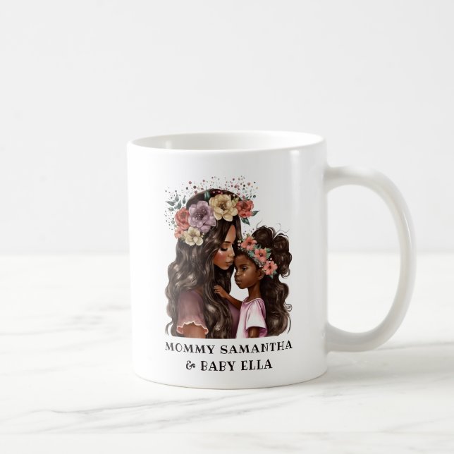 Snygg Black Mamma och Dotter (2) Kaffemugg (Höger)