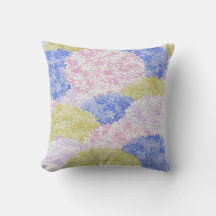 Snygg Fält av Hydrangeas