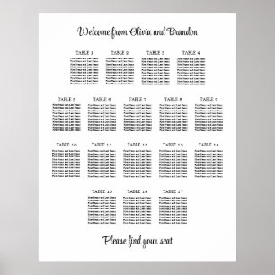 Snyggt 17 Bord Bröllop-sätesdiagram Poster