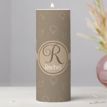 Snyggt Anpassade Astrology Symbols