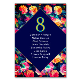 Snyggt Färgblommor med sittande bröllop Bordsnummer