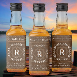 Snyggt Ram Brown Monogram Spritflaskor Etikett