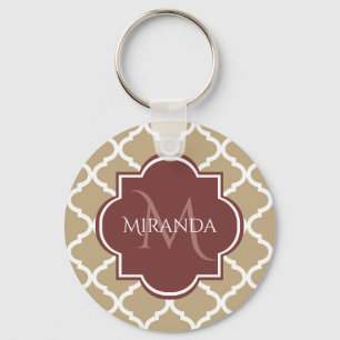 Snyggt Tan Quatrefoil Burgundy Monogram och Namn Nyckelring