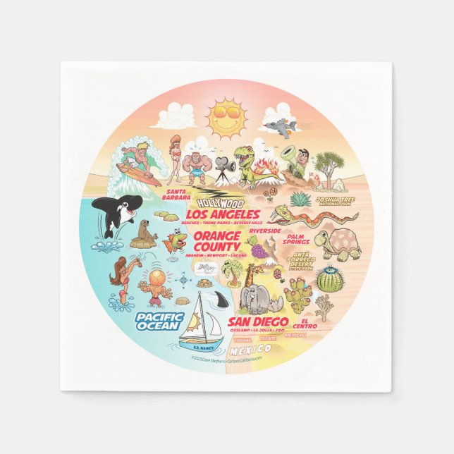 SoCal Sunset Pappersservett (Framsidan)