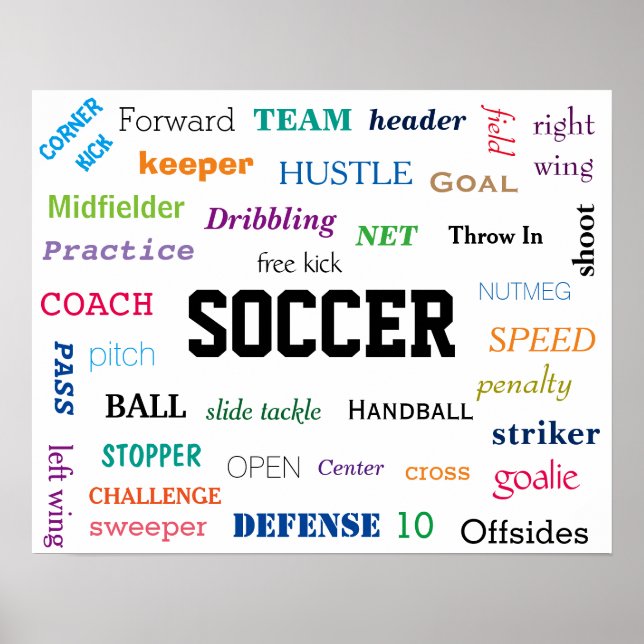 SOCCER Glossary Poster! Motivering! Poster (Framsidan)