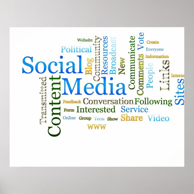 Social medierelaterad text poster (Framsidan)