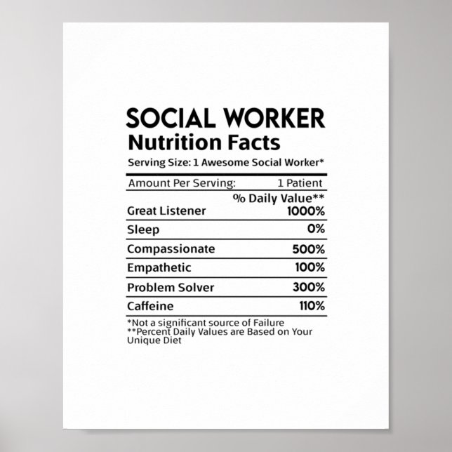 Social Workers Nutrition Facts Sticker Poster (Framsidan)