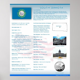 Södra Dakota,SD Poster
