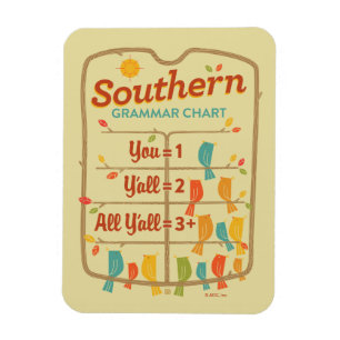 Södra grammatikdiagram magnet