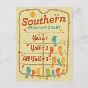 Södra grammatikdiagram vykort
