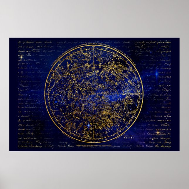 Södra halvklotet poster (Framsidan)