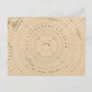 Södra Hemisphere, Antarctica Vykort