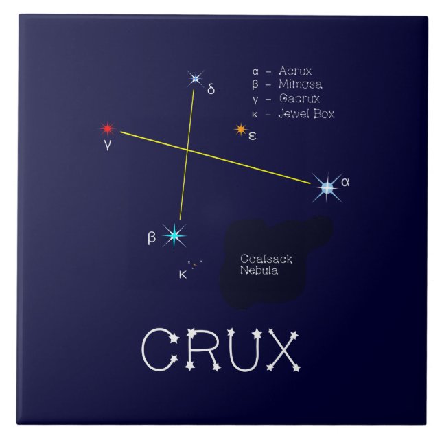 Södra hemisphere Constellation Crux Kakelplatta (Framsidan)