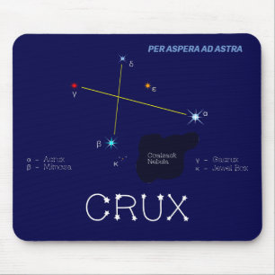 Södra hemisphere Constellation Crux Musmatta