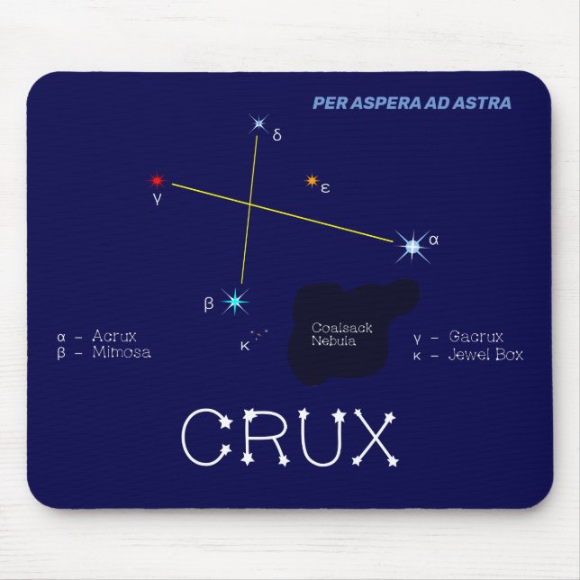 Södra hemisphere Constellation Crux Musmatta (Framsidan)