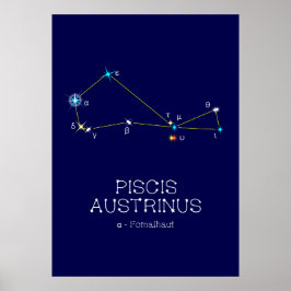 Södra hemisphere Constellation Piscis Austrinus Poster