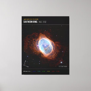 Södra Ring Nebula Space James Webb Telescope Canvastryck