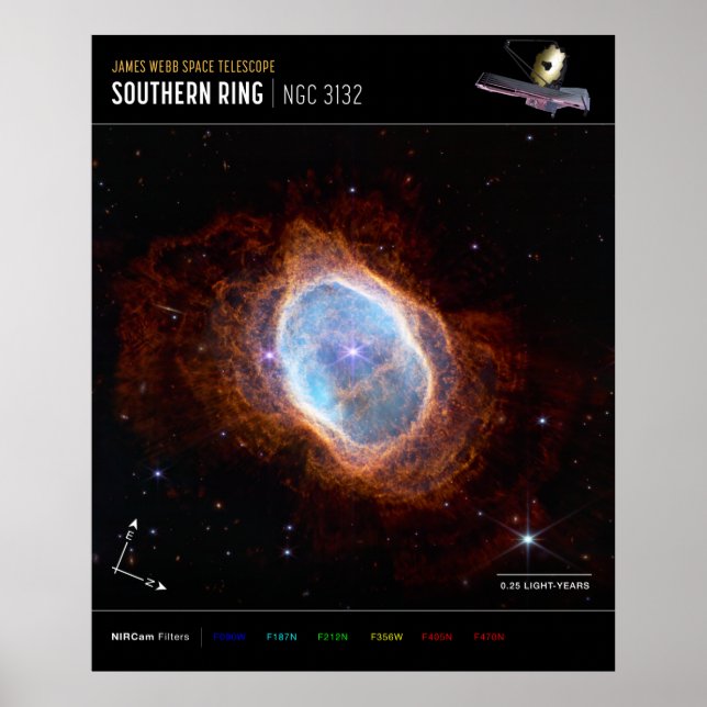 Södra Ring Nebula Space James Webb Telescope Poster (Framsidan)