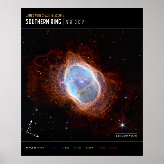 Södra Ring Nebula Space James Webb Telescope Poster (Framsidan)