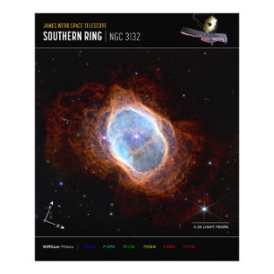 Södra ringnebulosan Rymden James Webb-teleskopet Fototryck