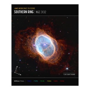 Södra ringnebulosan Rymden James Webb-teleskopet Fototryck