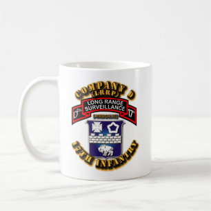 SOF - Co D - 17:e infanteriet - LRRP.png Kaffemugg