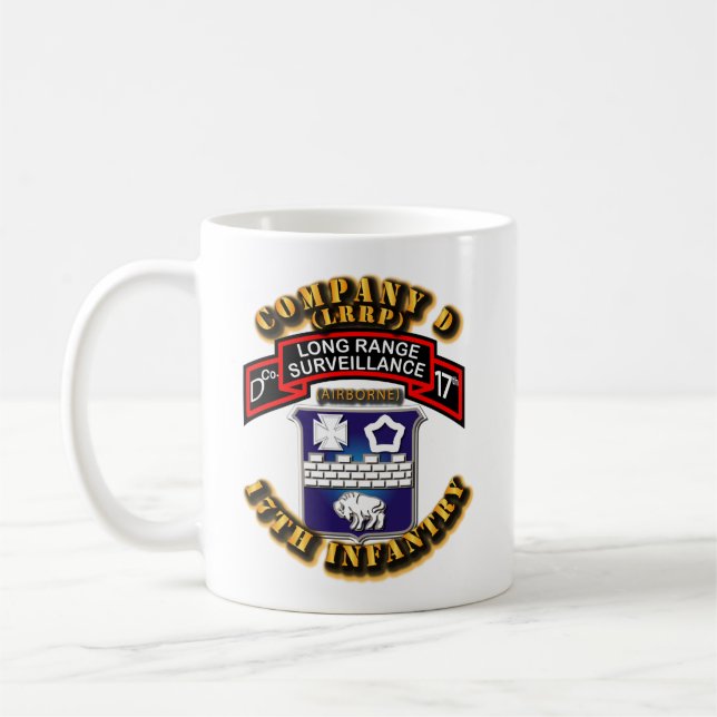 SOF - Co D - 17:e infanteriet - LRRP.png Kaffemugg (Vänster)