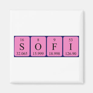 Sofi Periodisk magnet bord namn