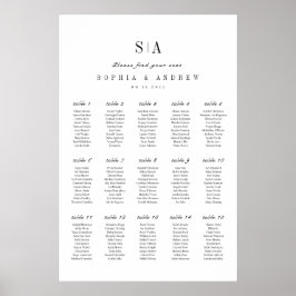 Sofistikerade minimidiagram för sittplatser poster
