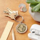 Softball Keychain Rund Silverfärgad Nyckelring<br><div class="desc">A key reminder of your favorite sport 24/7 ;)</div>