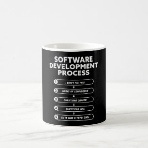 Software Development Processaa Funny Gift Kaffemugg