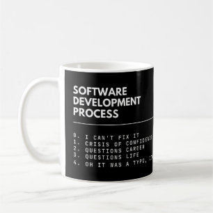 Software Development Processaa Funny Programmer Kaffemugg