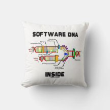 Software-DNA inom DNA-replikering Humor