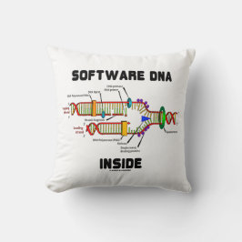 Software-DNA inom DNA-replikering Humor Kudde