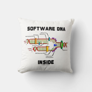 Software-DNA inom DNA-replikering Humor Kudde