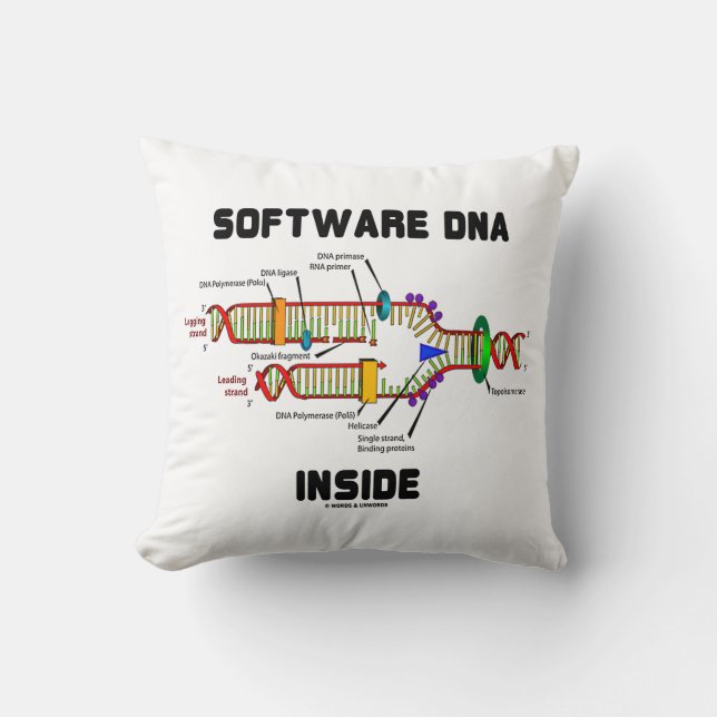 Software-DNA inom DNA-replikering Humor Kudde (Framsida)