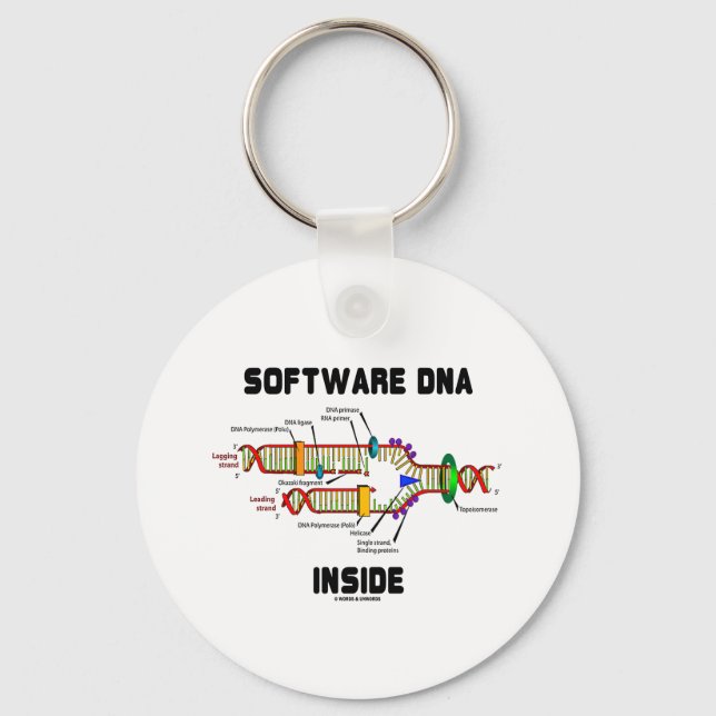 Software-DNA inuti (DNA-replikering) Nyckelring (Framsida)