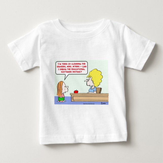 software felsökningslärare tee (Framsida)