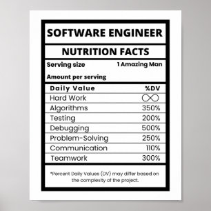 Software Ingenjör Nutrition Facts Coola Tech Poster