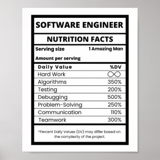 Software Ingenjör Nutrition Facts Coola Tech Poster