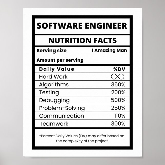 Software Ingenjör Nutrition Facts Coola Tech Poster (Framsidan)