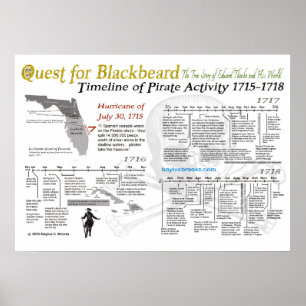 Sökande efter Blackbeard - tidslinjen för Pirat-ak Poster