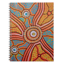 Sol Corroboree